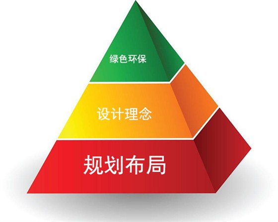 ad3