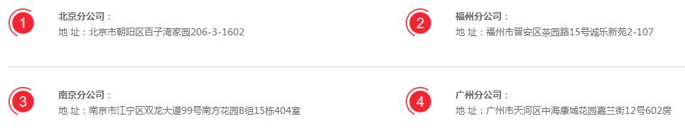 连锁店装修公司