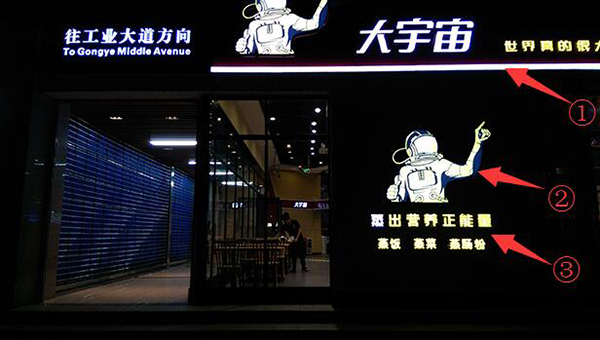 店面装修之发光招牌