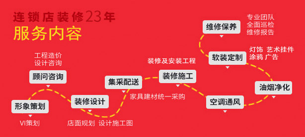 一站式服务