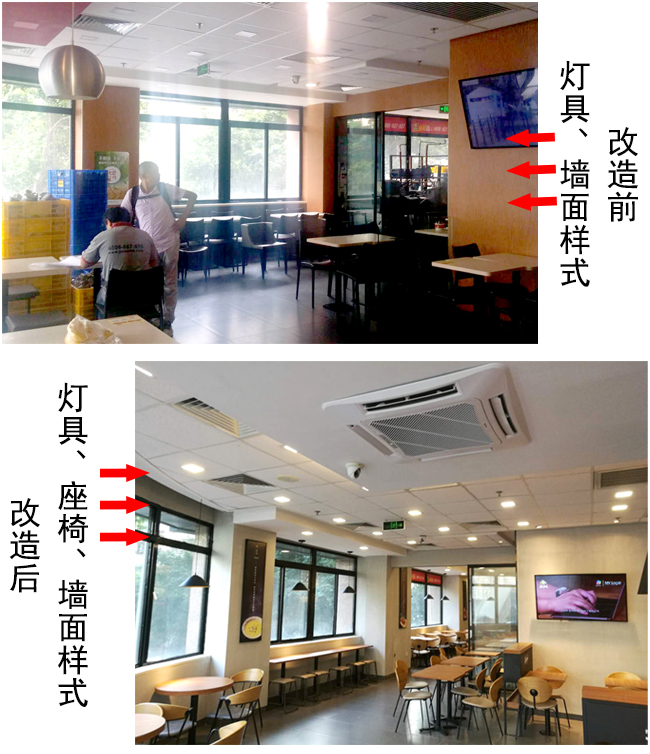 餐饮店面翻新墙面和灯具